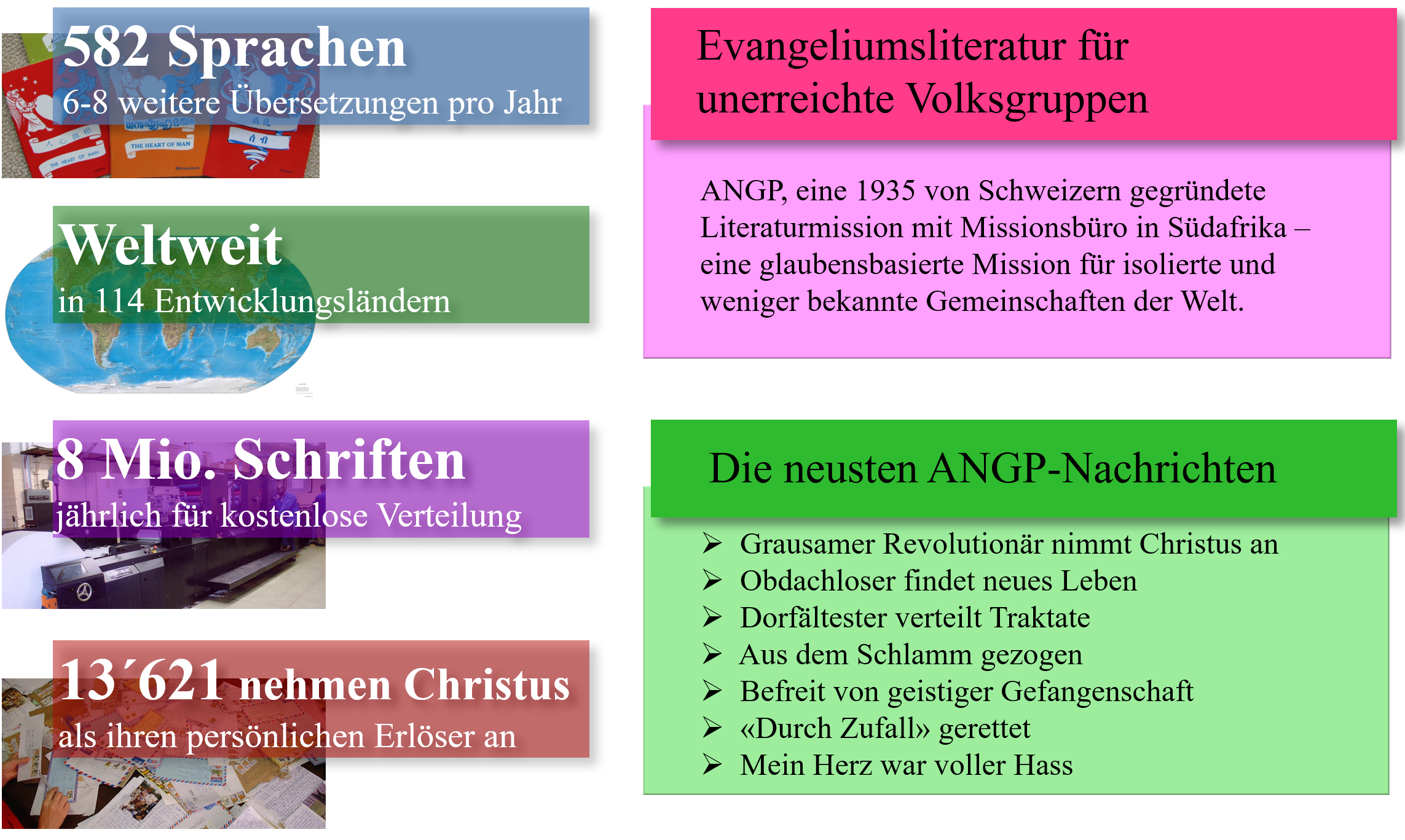Kennzahlen Bild Kennzahlen